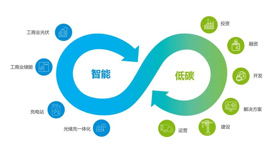 拓邦亮相2025国际数字能源展 以全场景光储充方案赋能零碳未来